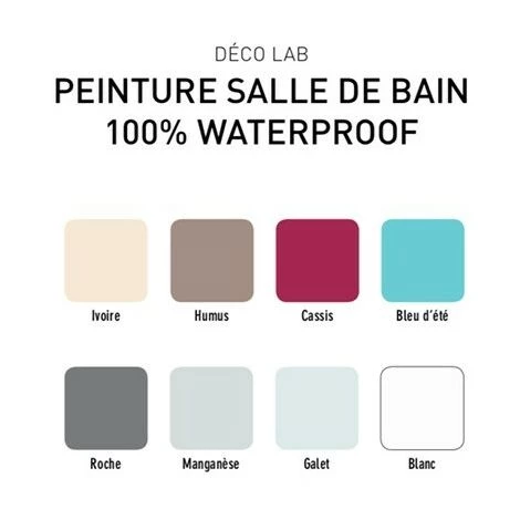 Déco LAB Peinture Salle De Bain 100% Waterproof V33 Galet 0,75 L - Galet 2 Déco LAB Peinture Salle De Bain 100% Waterproof V33 Galet 0,75 L - Galet – Image 2