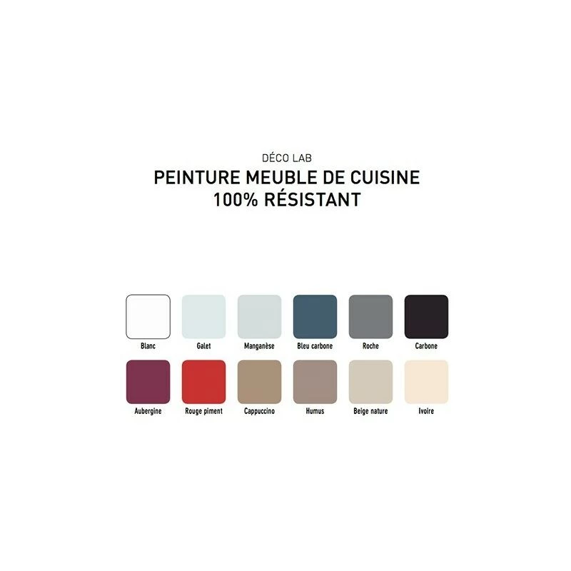 Déco LAB Peinture Meuble de cuisine 100% V33 Résistant Rouge piment 0,75 L - Rouge piment Déco LAB Peinture Meuble De Cuisine 100% V33 Résistant Rouge Piment 0,75 L - Rouge Piment -V33 Soldes deco lab peinture meuble de cuisine 100 v33 resistant rouge piment 075 l rouge piment L 480385 15294117 3