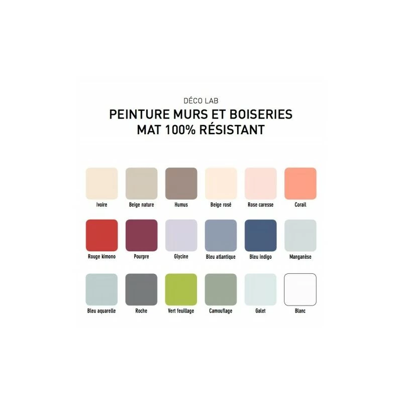 V33 Déco LAB Peinture mat 100% Résistant Roche 2 L - Roche V33 Déco LAB Peinture Mat 100% Résistant Roche 2 L - Roche -V33 Soldes v33 deco lab peinture mat 100 resistant roche 2 l roche L 480385 34859911 4