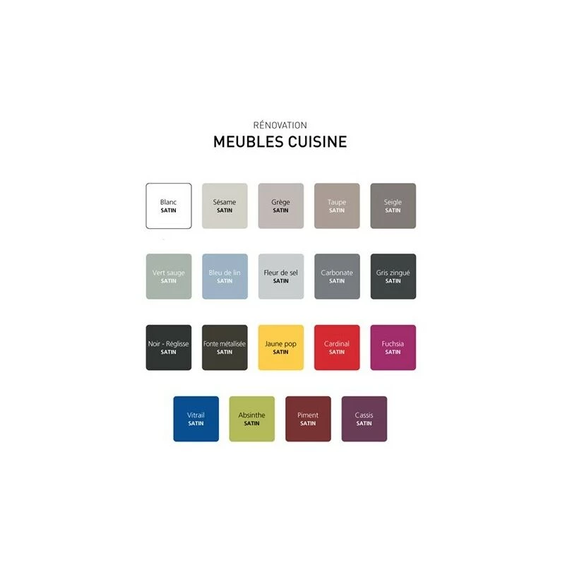V33 Rénovation Meubles Cuisine (Bois vernis-Mélaminés-Stratifiés) Satin Gris zingué 2 L - Bois grisé V33 Rénovation Meubles Cuisine (Bois Vernis-Mélaminés-Stratifiés) Satin Gris Zingué 2 L - Bois Grisé -V33 Soldes v33 renovation meubles cuisine bois vernis melamines stratifies satin gris zingue 2 l bois grise L 480385 34860269 2
